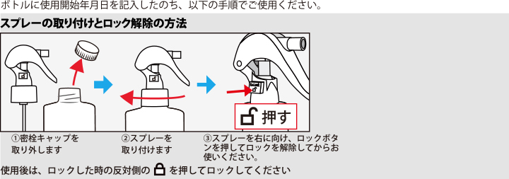 スプレーの取り付けとロック解除の方法