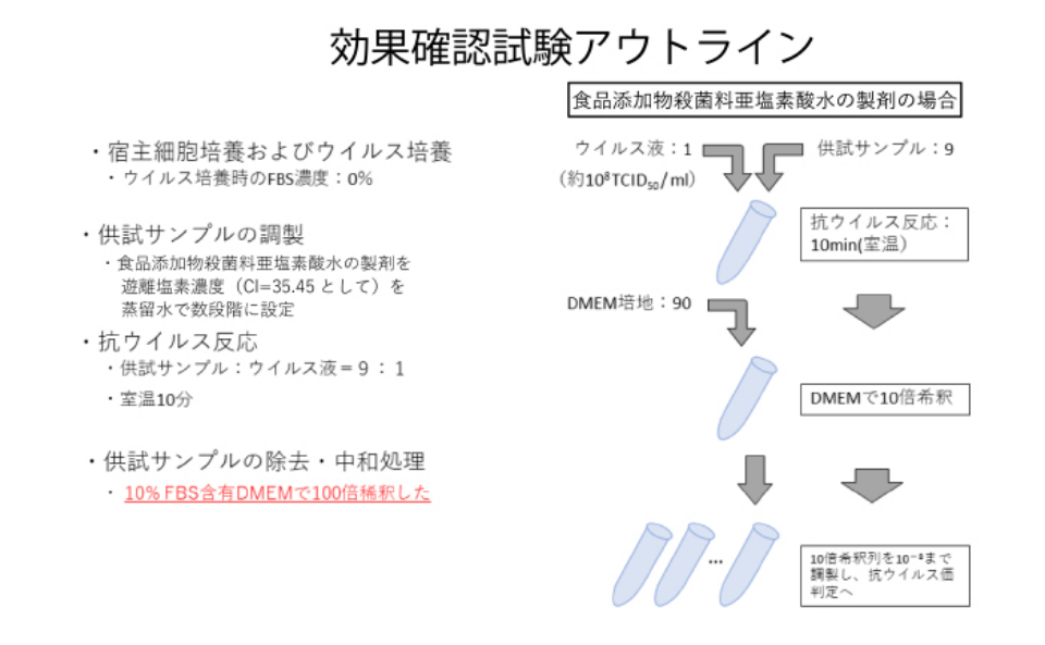 効果確認試験アウトライン